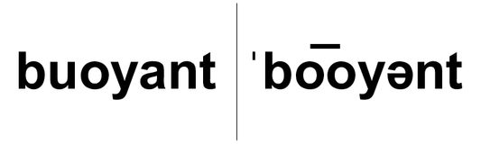 Word Up - Eight Grade Vocabulary Words