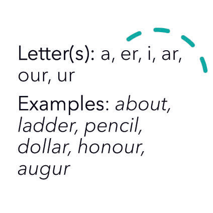 Word Up - Vowel Phonics Set