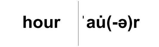 Word Up - Second Grade Vocabulary Words