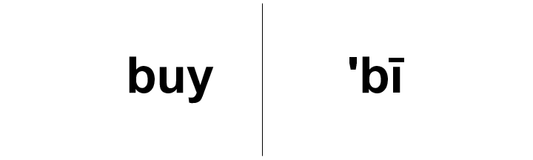 Word Up - Kindergarten Vocabulary List